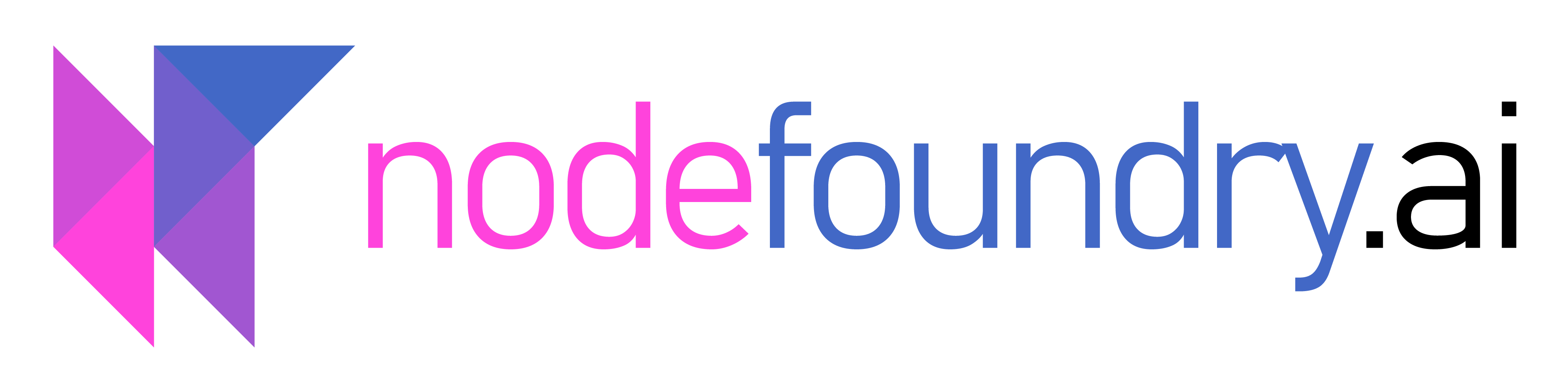 Nodefoundry Nodefoundry